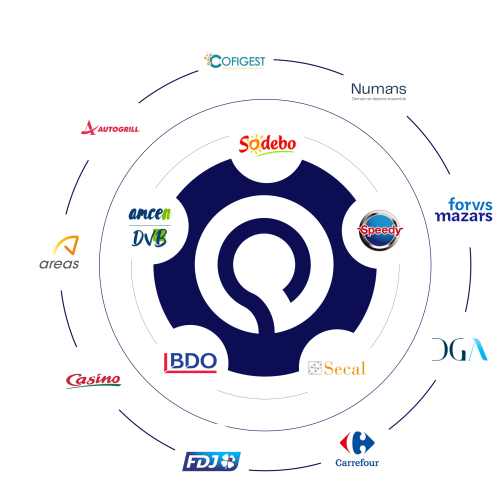 partenaires connectés CICD